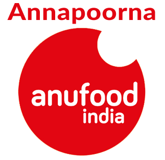 anufood India